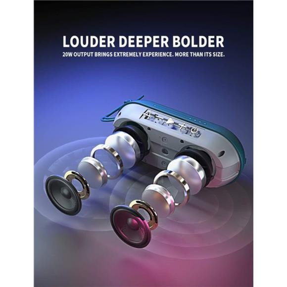 Portable Bluetooth Speakers, IPX7 Waterproof Floating 20W Wireless Speaker - Picture 2 of 6